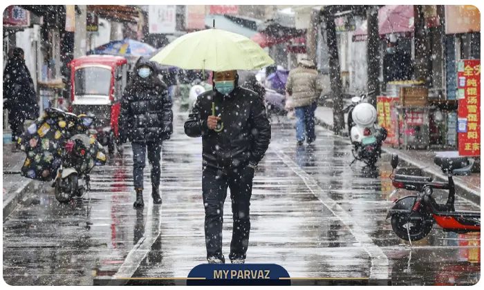 China weather